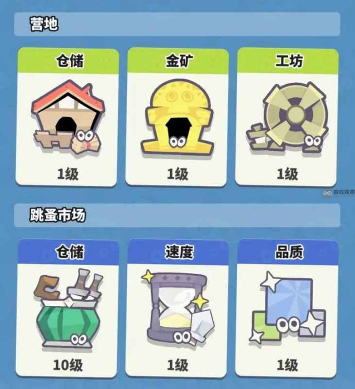 勇者与装备 装备培养全攻略