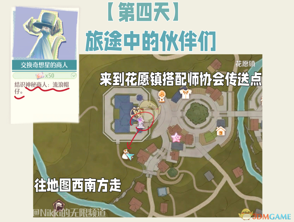 无限暖暖交换奇想星的商人玩法全解析