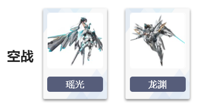 《艾塔纪元》龙昂同步者深度解析：特点、背景与玩法全解析