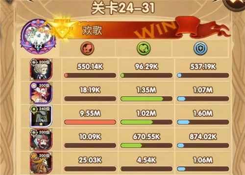 剑与远征24-31通关心得：关键阵容配置与保人技巧