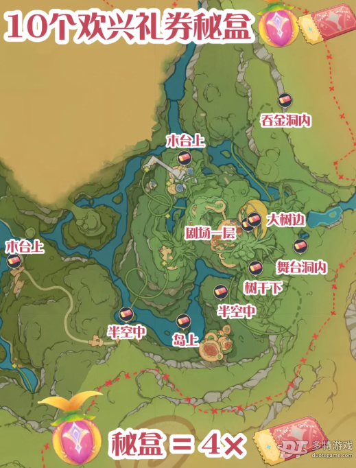 原神3.8版本寄想者剧场礼券领取全攻略