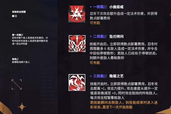 明日方舟忍冬技能全解析：层次分明，战术多样