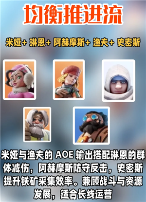 无尽冬日零氪攻略：省钱上分全攻略