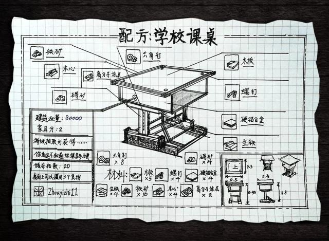 明日之后手绘配方大公开：创意无限，趣味横生
