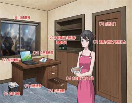 《看你怎么秀》规则怪谈2通关攻略：一步步解锁关卡谜题