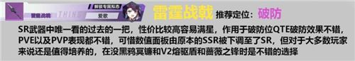 幻塔武器强度排行大揭秘：T0人权武器的统治力与游戏选择之道