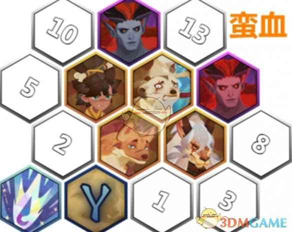 剑与远征启程奇境探险奥术遗迹1通关攻略：精选蛮血绿裔阵容，助你轻松过关