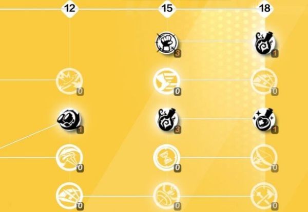 《火炬之光无限》同构流召唤兽BD推荐及装备详解