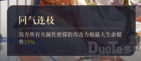 代号鸢孙尚香抽取价值深度解析：强度、培养建议及是否值得入手
