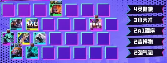 云顶之弈S8.5十二阵容搭配攻略：详解阵容构成与羁绊