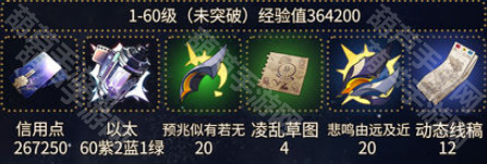 崩坏星穹铁道那刻夏培养材料全解析
