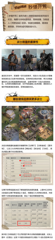 《荒野迷城》战士不够用？这些建筑得赶紧建