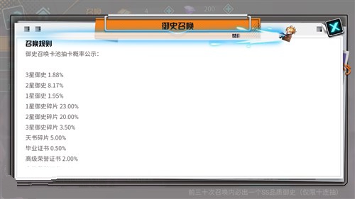 如何高效抽取《王牌御史》SS级御史：必备攻略与技巧