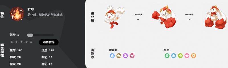 《洛克王国：世界》胡萝卜种族值全解析：治愈兔种族值与技能详解