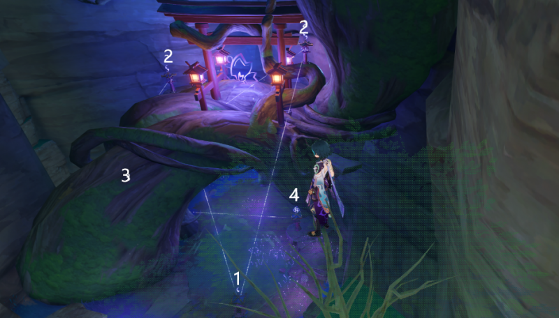 原神稻妻神樱大祓祝祷顺序详解