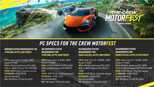 《飙酷车神轰鸣盛典》与《极限竞速地平线5》对比评测：谁更值得入手？