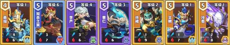 我是小奇兵机关中枢炼狱副本攻略：通关技巧与阵容配置详解
