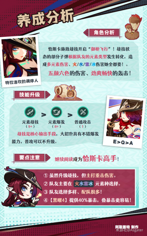 原神5.2新角色恰斯卡养成全攻略：多元素输出核心解析与配队技巧