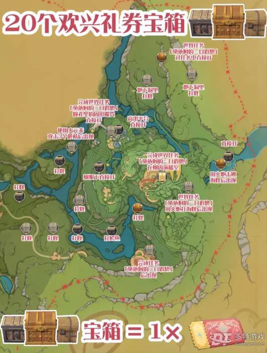 原神3.8版本寄想者剧场礼券领取全攻略