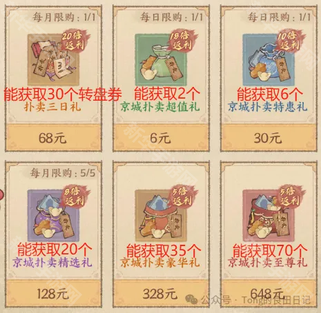 《这城有良田》京城扑卖活动全解析：任务、奖励与性价比深度指南