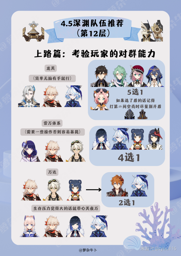 原神4.5深渊十二层配队全攻略：助你轻松满星