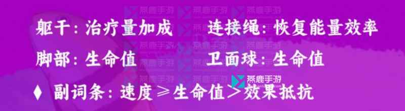 崩坏星穹铁道白露角色攻略深度解析