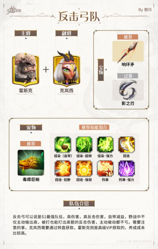 万龙觉醒新手配队全攻略