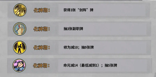 弈仙牌琴剑阵玩法详解：从阵容搭配到实战技巧