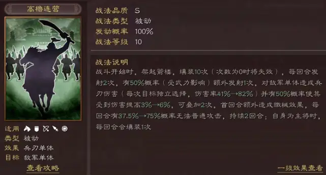 三国志战略版号令有必要带吗