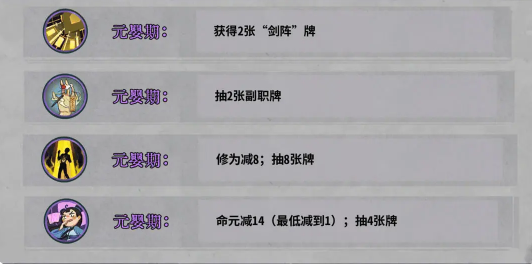 弈仙牌琴剑阵玩法详解：从阵容搭配到实战技巧