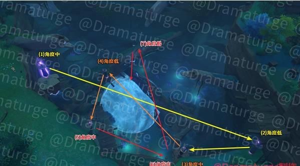 原神远吕羽氏遗事其三通关全攻略