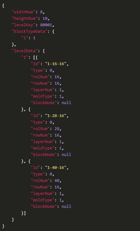 《羊了个羊》修改难度全解析：Fiddler工具使用及关卡数据分析
