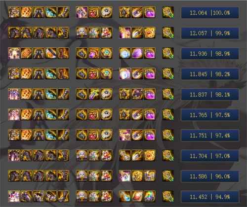 地下城与勇士剑影100级装备怎么选：搭配方法与推荐