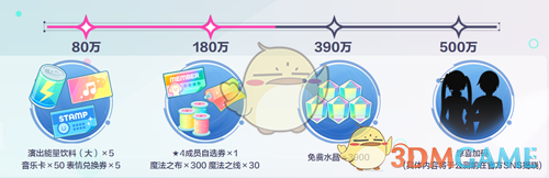 初音未来缤纷舞台国服预约奖励全解析