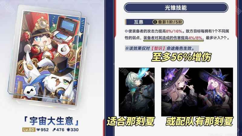崩坏星穹铁道3.2宇宙大生意光锥最佳适配角色深度解析