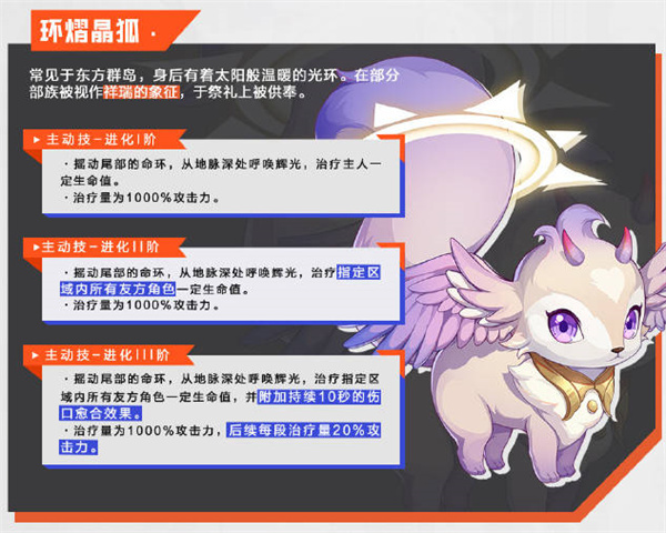 晶核宠物大集合：全面了解游戏中的多样化宠物