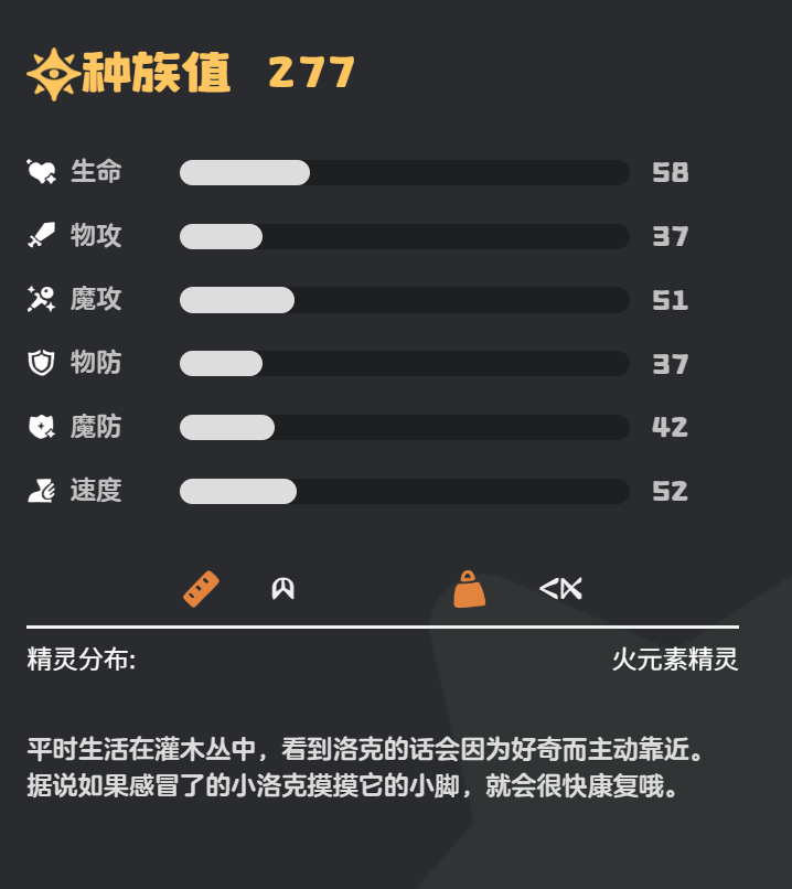 《洛克王国：世界》胡萝卜种族值全解析：治愈兔种族值与技能详解