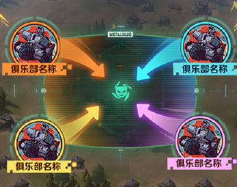 合金弹头觉醒风暴遗迹玩法全解析