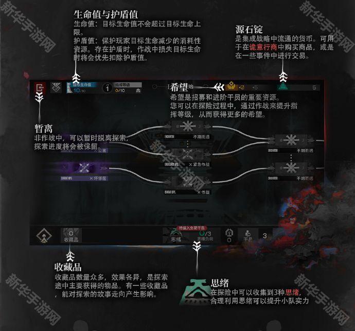 明日方舟萨卡兹肉鸽玩法全解析