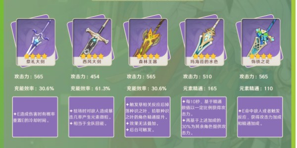 原神卡维培养全攻略：从角色定位到配队技巧