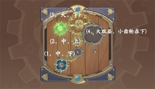 原神恒动械画第四天通关心得：齿轮布局关键与耐心取胜