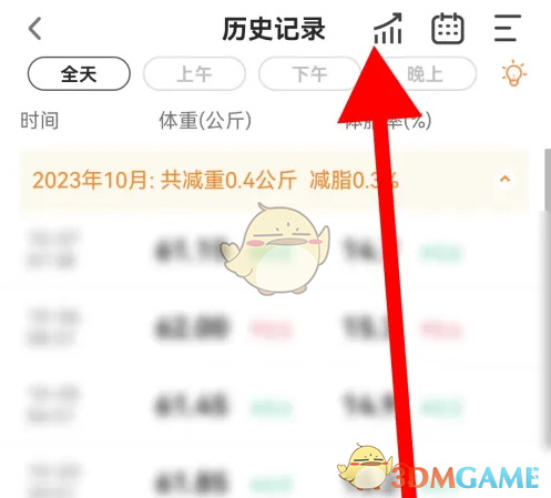 如何在okok中查看历史体重记录：轻松追踪您的体重变化趋势