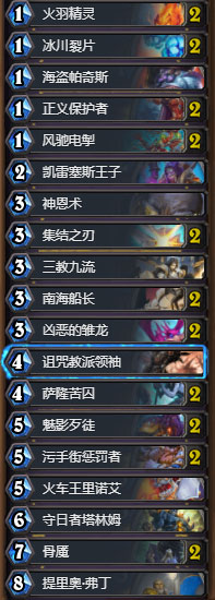 二王子污手骑卡组强度分析：表现不错，胜率有所波动