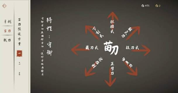 弈剑行单剑技能怎么搭才爽