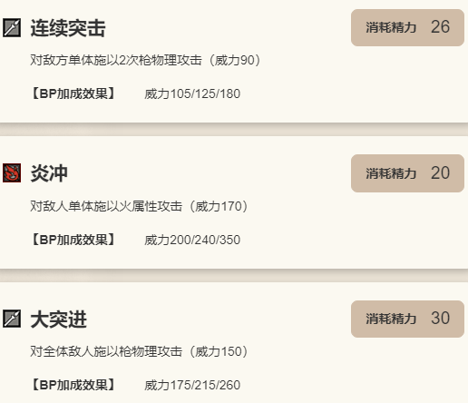 《歧路旅人：大陆的霸者》圣炎指引限定角色多萝德娅要练吗？技能全面解析