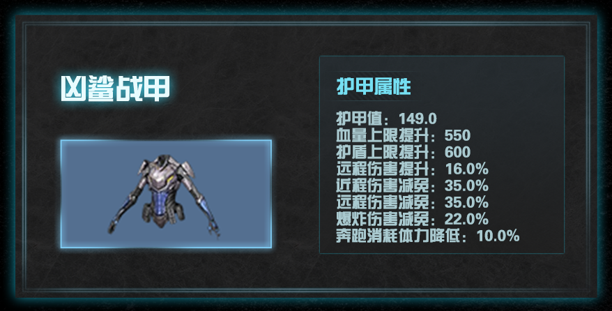 明日之后140级甲强度深度解析