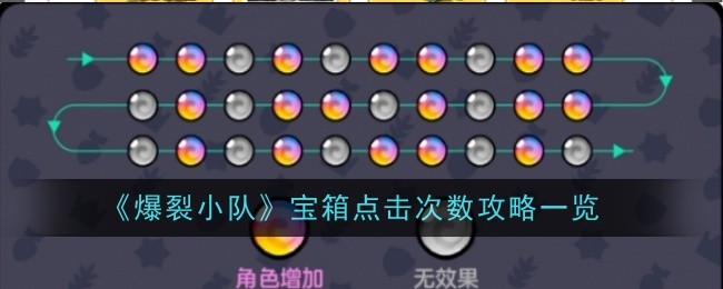 《爆裂小队》宝箱点击次数全解析