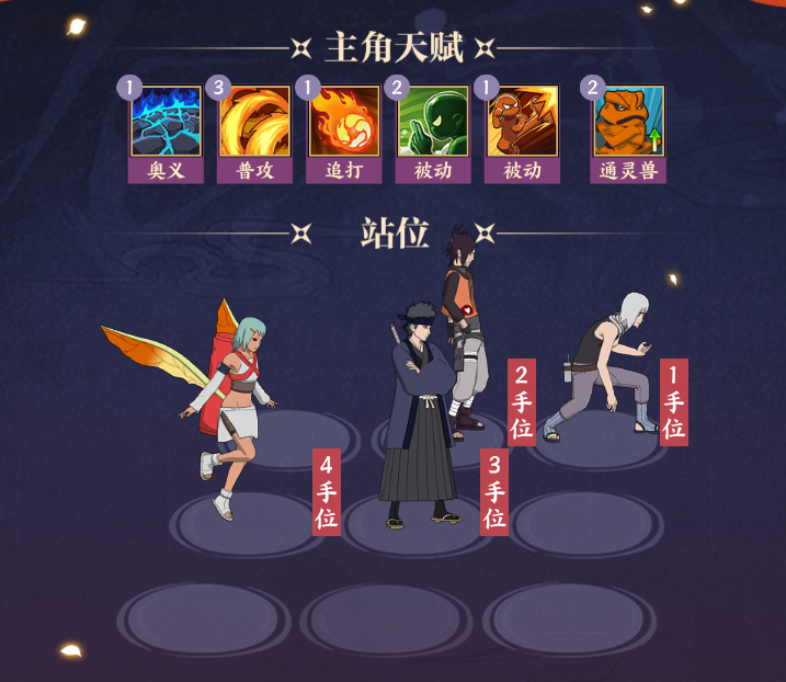 忍界新风暴：自来也[西装]的百火缭乱远征全解析