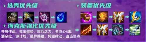 名流剑姬阵容玩法攻略：从搭建到运营的全面指南