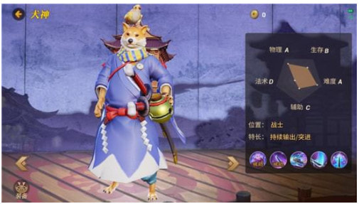 决战平安京英雄实力全面解析与排行